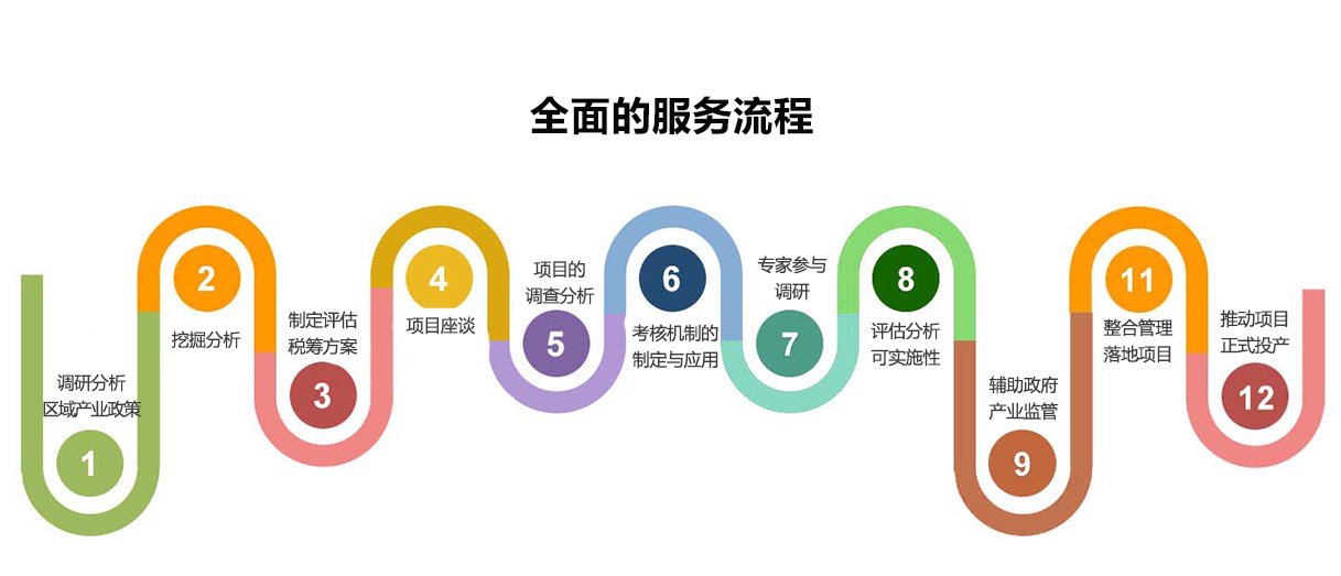 图片名
