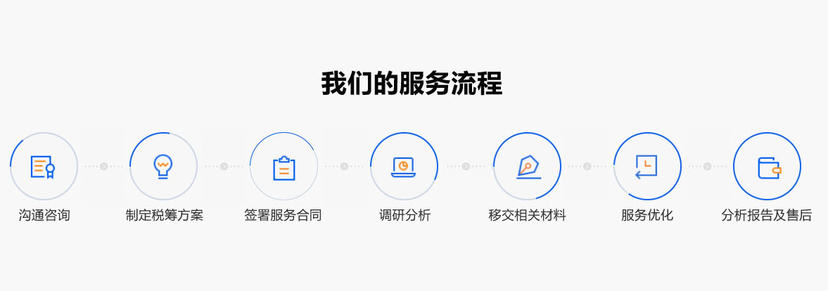 图片名