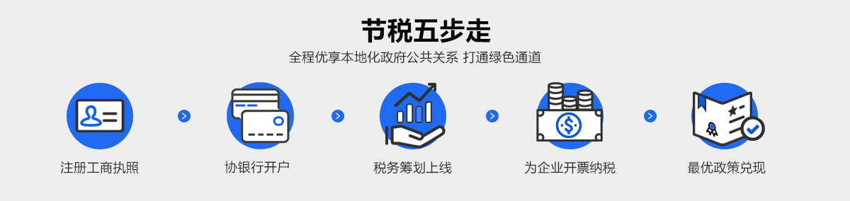图片名
